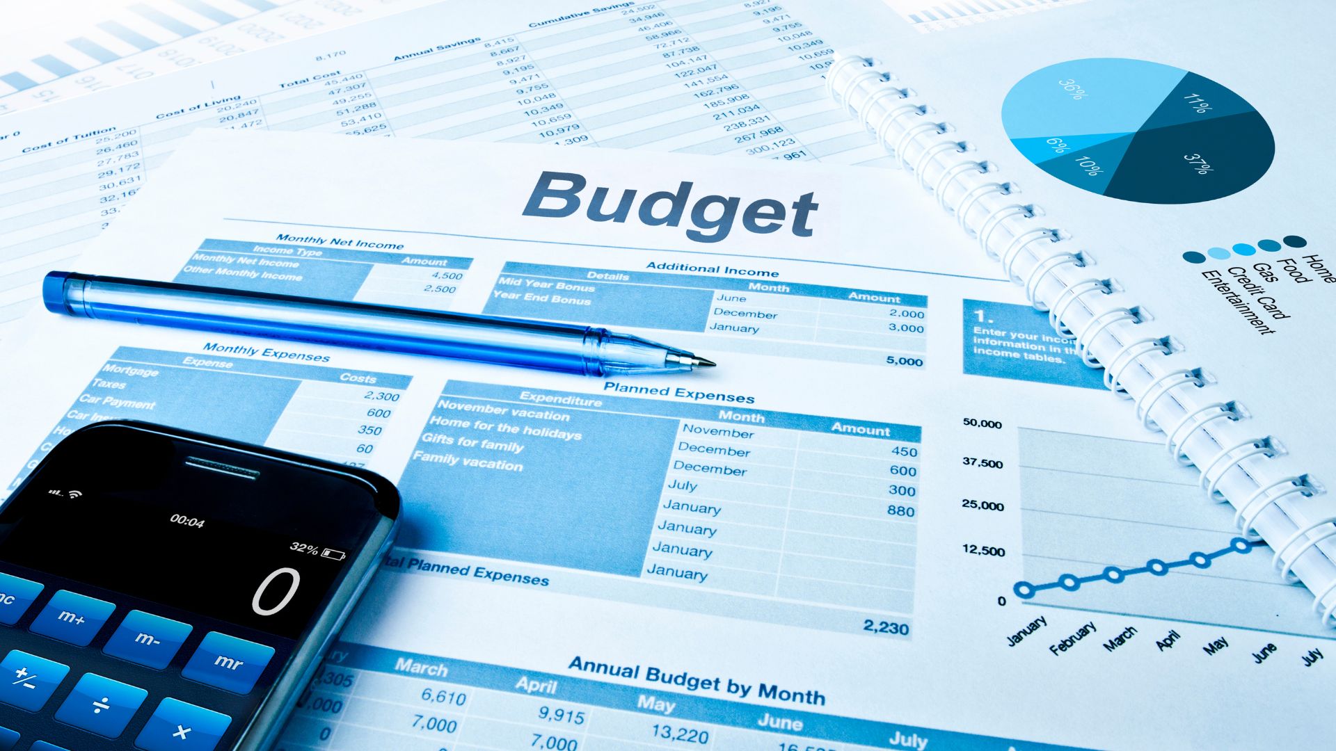 Budget 2023 de l&rsquo;action sociale interministérielle : toujours des inquiétudes !